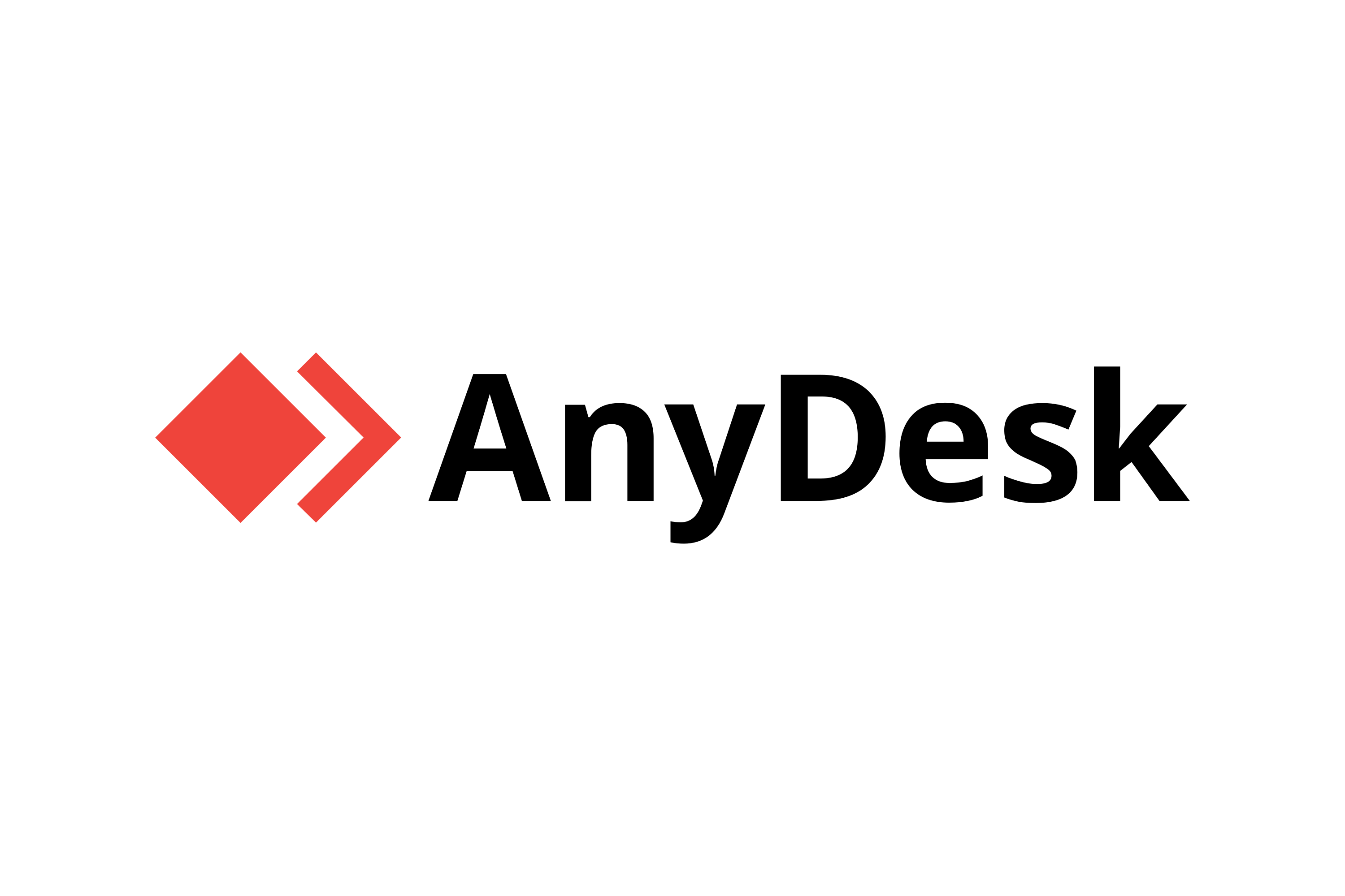 Solheim Technologies - AnyDesk Partner